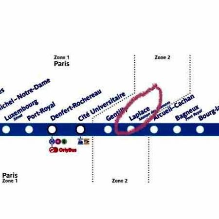 Duplex T2 A Arcueil A 3Min Arret Laplace Rer B מראה חיצוני תמונה