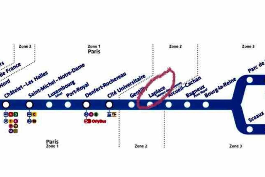 Duplex T2 A Arcueil A 3Min Arret Laplace Rer B מראה חיצוני תמונה